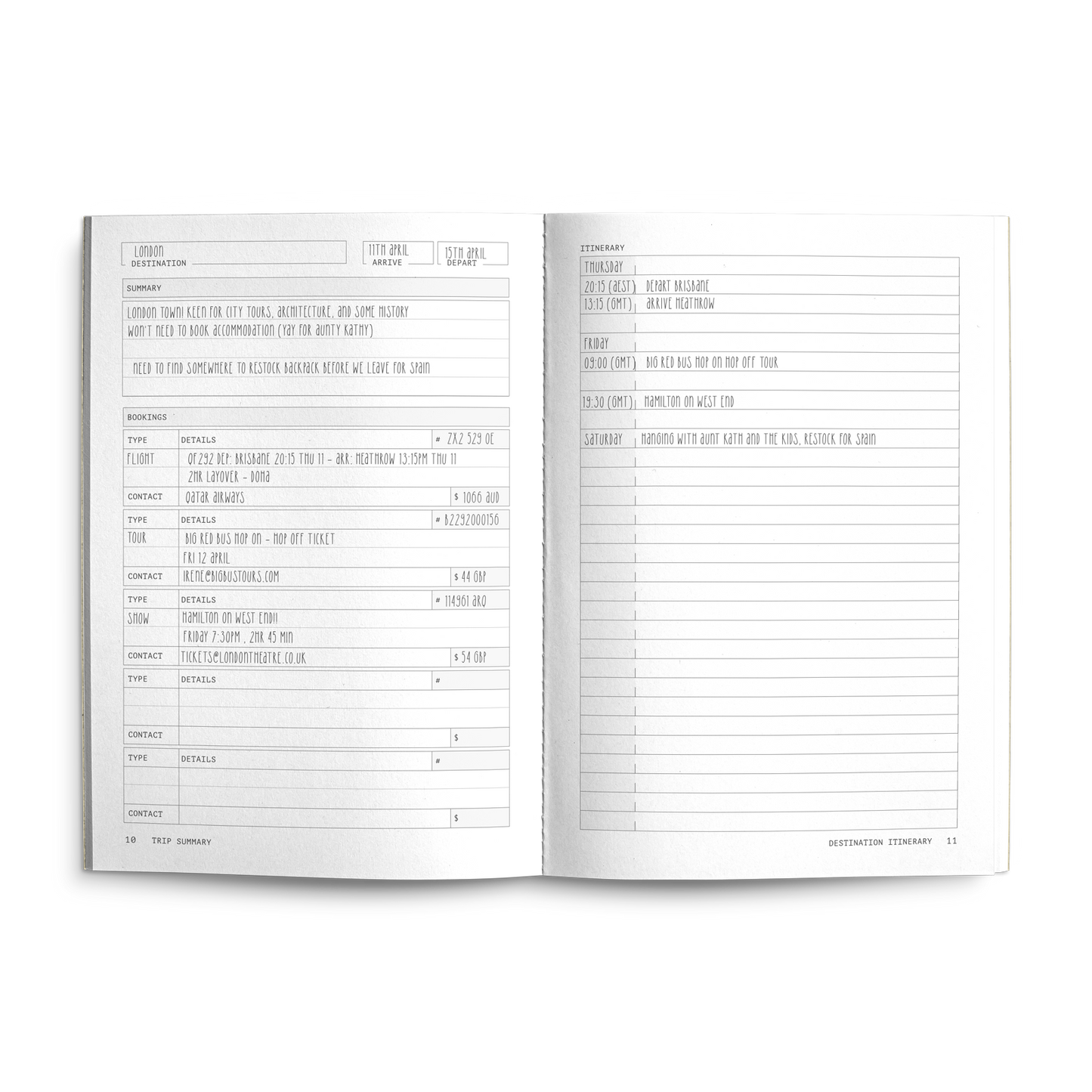 Creator's Friend - Travel Planner