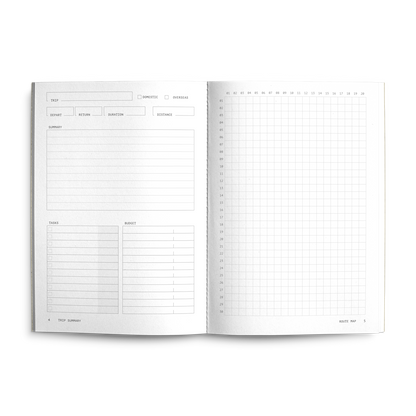 Creator's Friend - Travel Planner