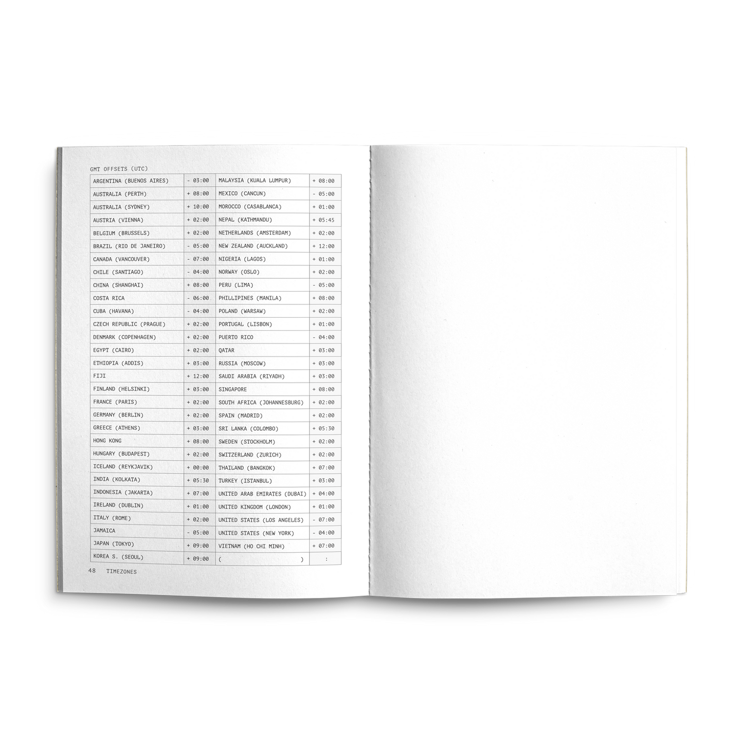 Creator's Friend - Travel Planner