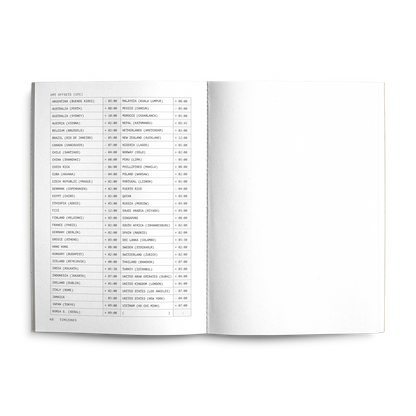 Creator's Friend - Travel Planner